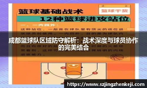 成都篮球队区域防守解析：战术深度与球员协作的完美结合